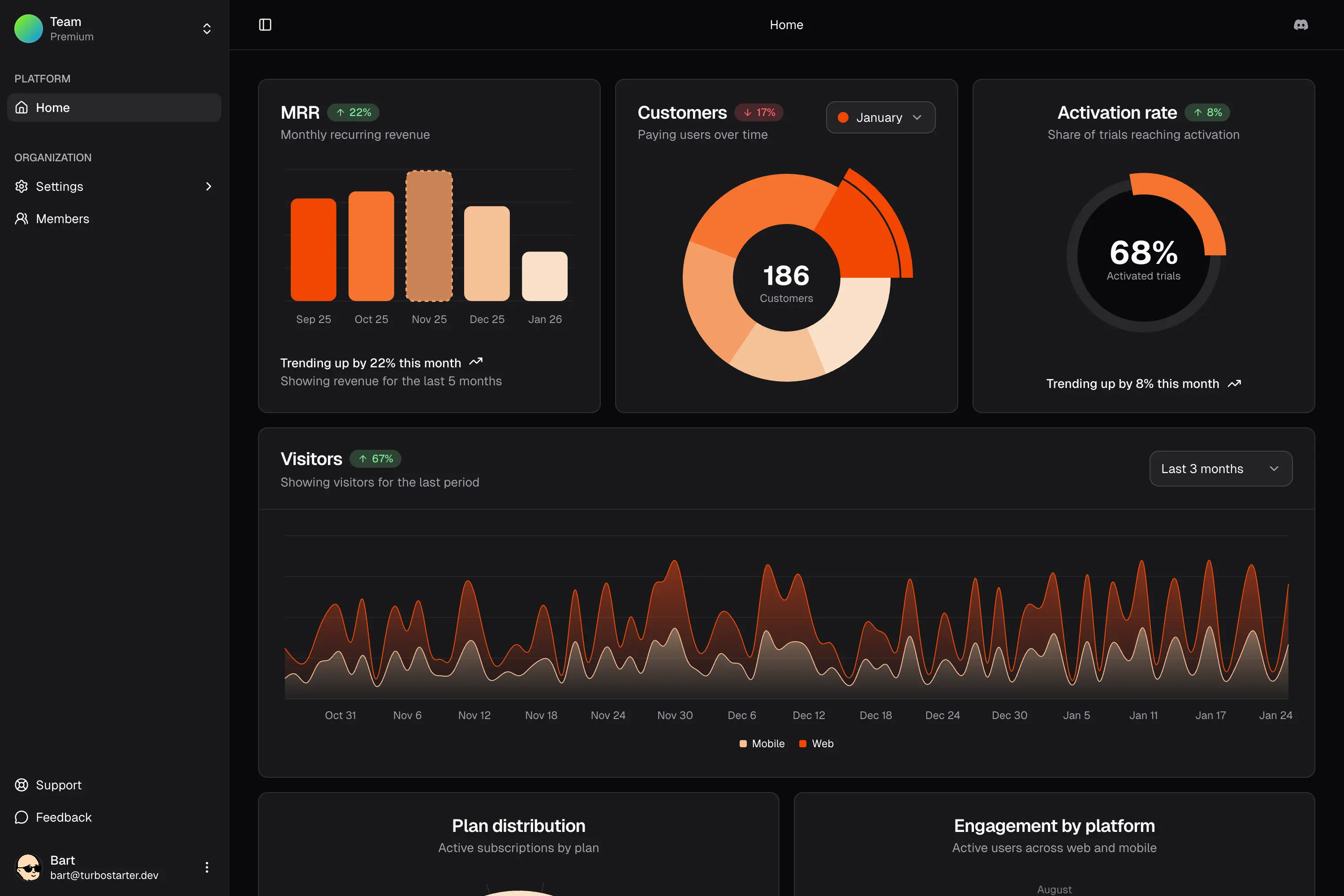 Template interface placeholder for the OMEGA design