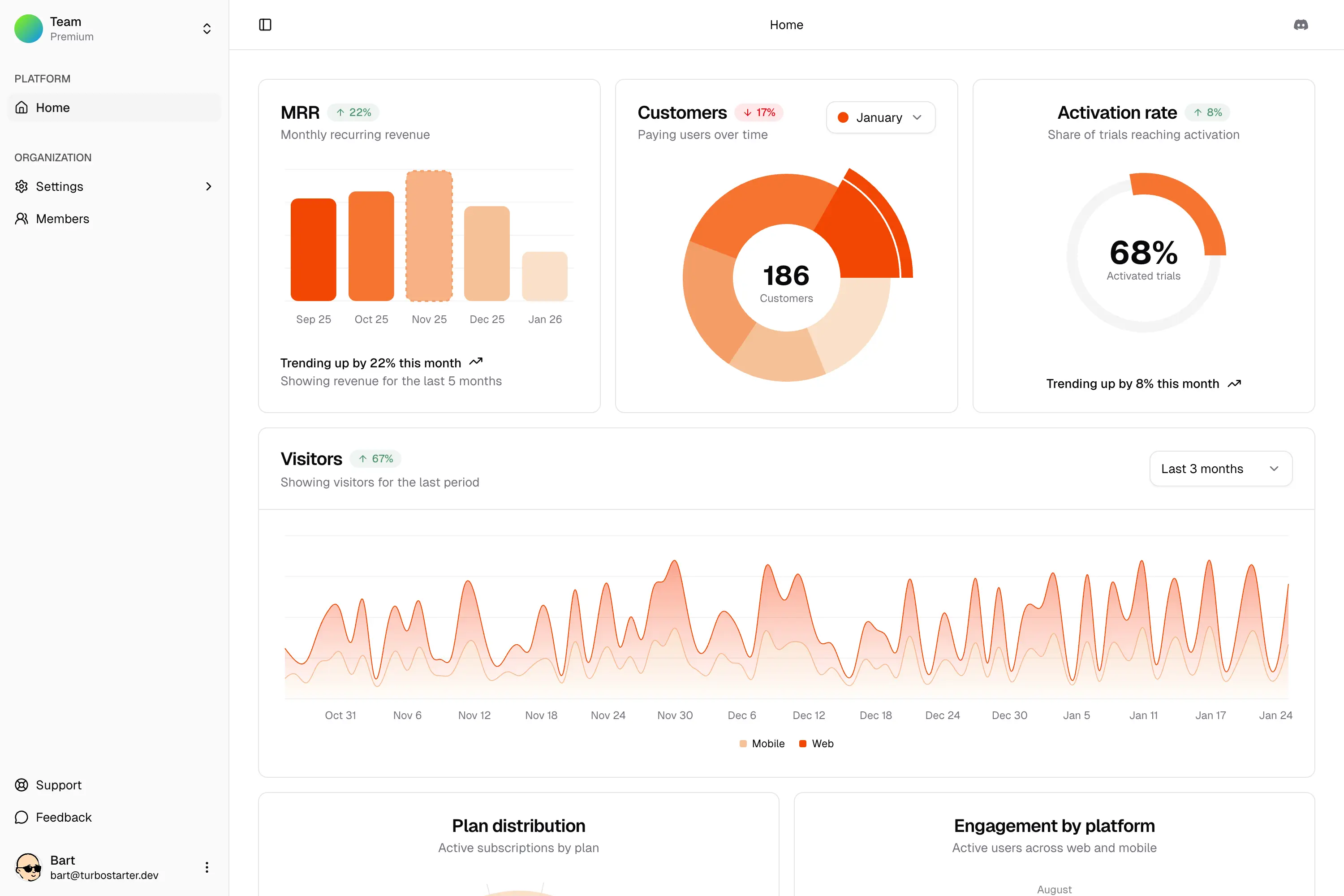 Template interface placeholder for the OMEGA design